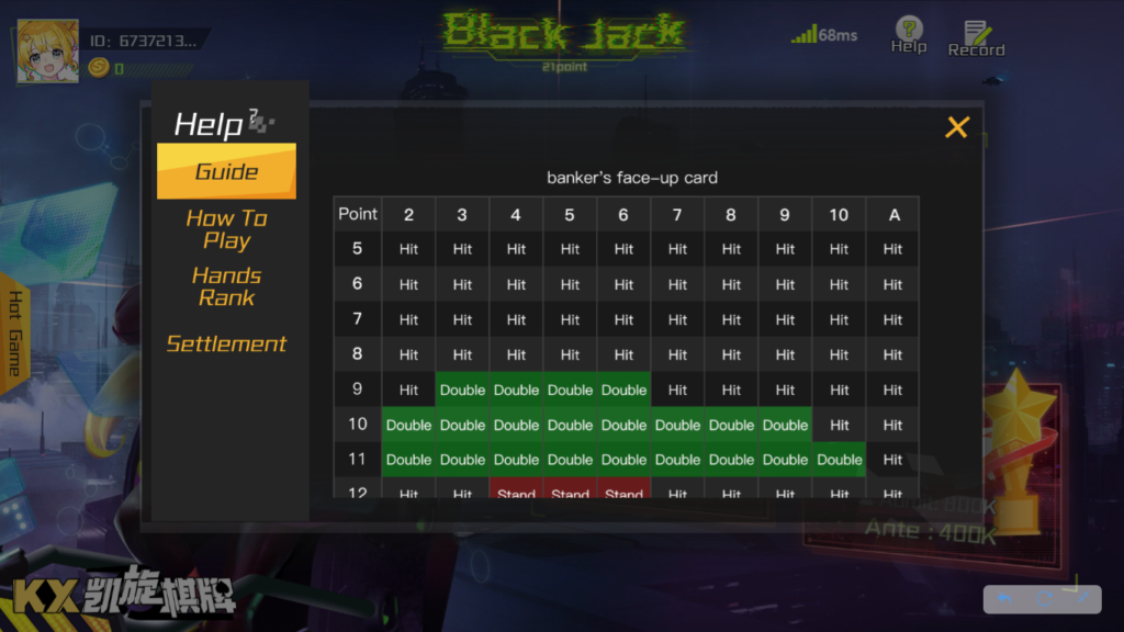 Bảng trả thưởng game bài Black jack 2XBET